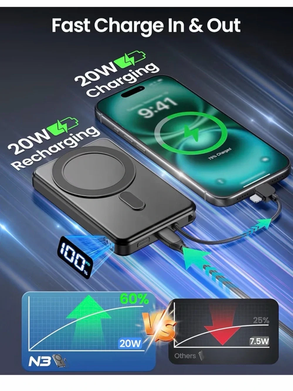 golioklsy Portable Charger Power Bank, 10000mAh Phone Charger built in cable